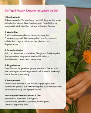 Lymph Up Gel - erfrischende Hautpflege